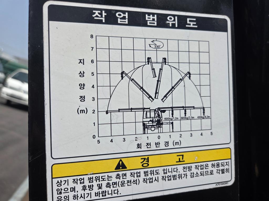 기아 봉고3 1톤 더블캡 크레인 2016년식 주행 197,811km 중고 화물차 상세 이미지 14