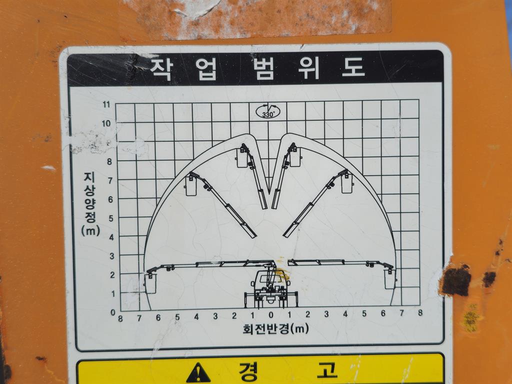 2018년식 주행 55,553km 기아 봉고3 1톤 동해 534 바가지차 중고 화물차 상세 이미지 8